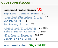 Odysseygate.comの価値